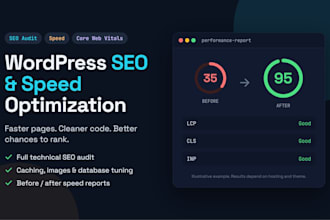 optimize wordpress speed and fix on page SEO issues