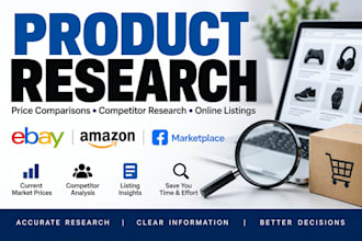 research and organize your product listings