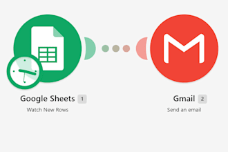 automate google forms, sheets and gmail using make