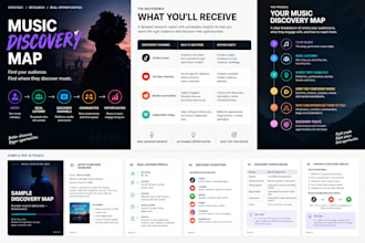 find your ideal music audience and build a discovery map