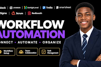 wirke workflow slack jobber gohighlevel trello smartsheet sigma scrum redbooth