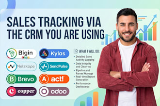 do sales tracking via bigin zoho kylas netskope sendpulse brevo act copper odoo