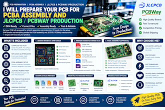 prepare your pcb for pcba assembly and jlcpcb pcbway