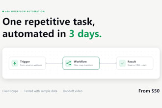 build one simple n8n automation for your business in 3 days