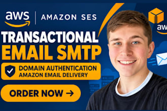 amazon ses transactional email smtp domain authentication amazon email delivery