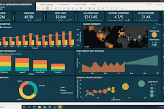 do data visualization for you