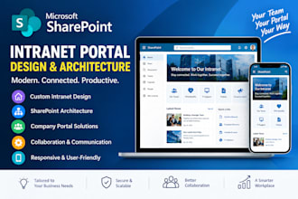 design sharepoint intranet website architecture and company portal