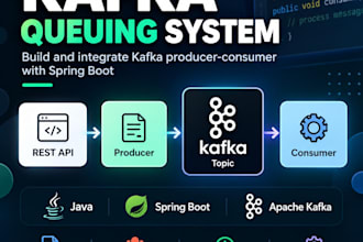 build a kafka producer consumer queuing system with spring boot