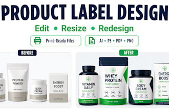 edit, resize, and redesign product labels