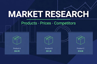 research products,prices, and competitors and deliver a clear report