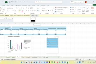 create professional excel dashboards, pivot tables