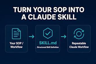 build a custom claude skill from your sop or workflow