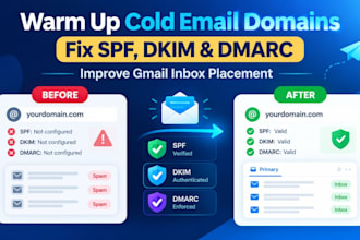 warm up cold email domains and fix spf dkim dmarc for inbox placement in gmail