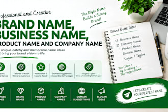create a unique brand name, business name, product name and company name