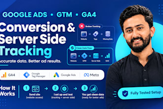 set up and optimize google ads conversion tracking