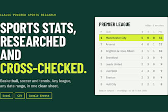 give ai powered claude researched sports statistics