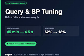 tune slow sql server queries and stored procedures with measured results