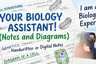 make you pro in biology