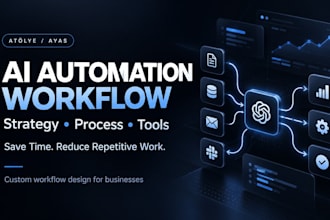 design an ai automation workflow for your business