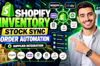 automate shopify inventory sync stock sync order automation supplier integration
