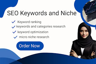 do profitable niche research,SEO keywords services and competitor analysis