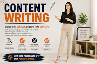 write SEO optimized amazon product listing titles, bullet points and desc