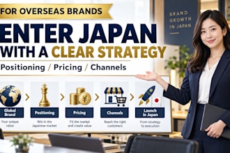 create a japan market entry strategy for your business
