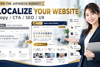 localize and optimize your website for the japanese market