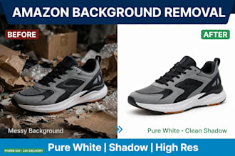 do amazon product photo background removal natural shadow reflection edit