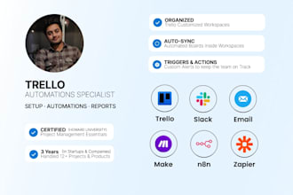 build your business operations with automations in trello