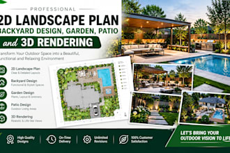 create 2d landscape plan, backyard design, garden, patio and 3d rendering