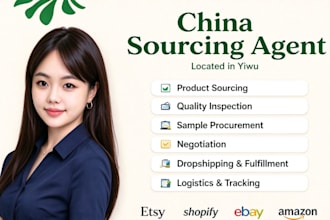 be your china sourcing agent for dropshipping,quality inspection,fulfillment