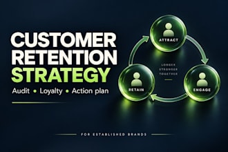 design a customer retention strategy for your brand