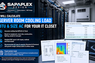 calculate server room cooling load btu and size ac for your IT closet