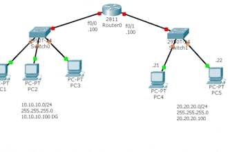 cisco packet tracer networking projects
