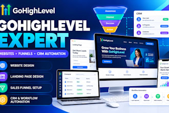 gohighlevel website design, landing page, sales funnel, crm workflow automation