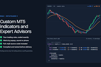 code a custom mt5 indicator, expert advisor or script in mql5