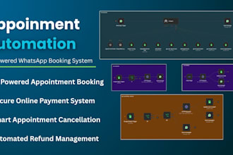 build ai whatsapp appointment booking and payment automation