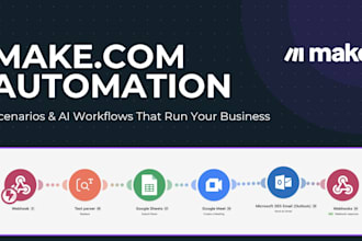 build make com automation scenarios and ai workflows