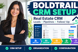 setup your boldtrail CRM kvcore real estate system