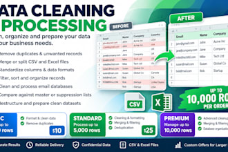 clean, merge, deduplicate, and process your CSV and excel data