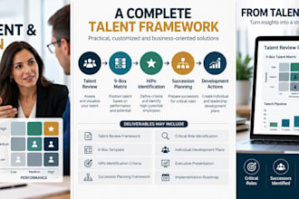 be your senior HR consultant and strategic HR bp