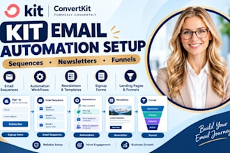 setup convertkit email sequence kit automation kit email funnel