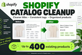 edit and optimize shopify product listings, titles and tags