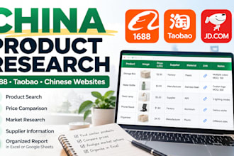 research products on 1688 and taobao