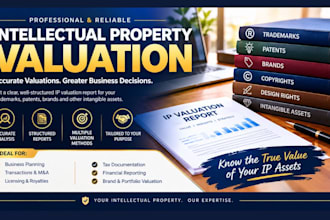create ip valuation report for trademarks, patent and legal document
