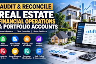 audit and reconcile real estate financial operations and portfolio accounts