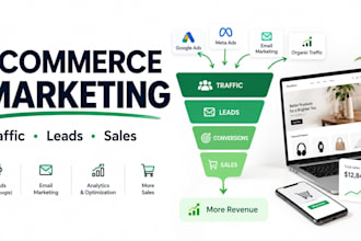 do shopify marketing to increase traffic and sales
