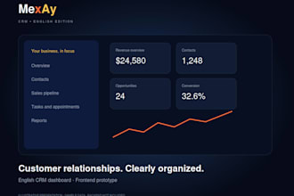 build a responsive CRM dashboard customized to your brand