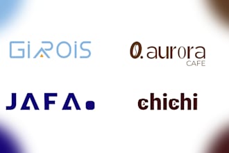 create your marque identity